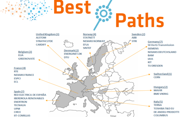 Progetto BEST PATHS e De Angeli Prodotti