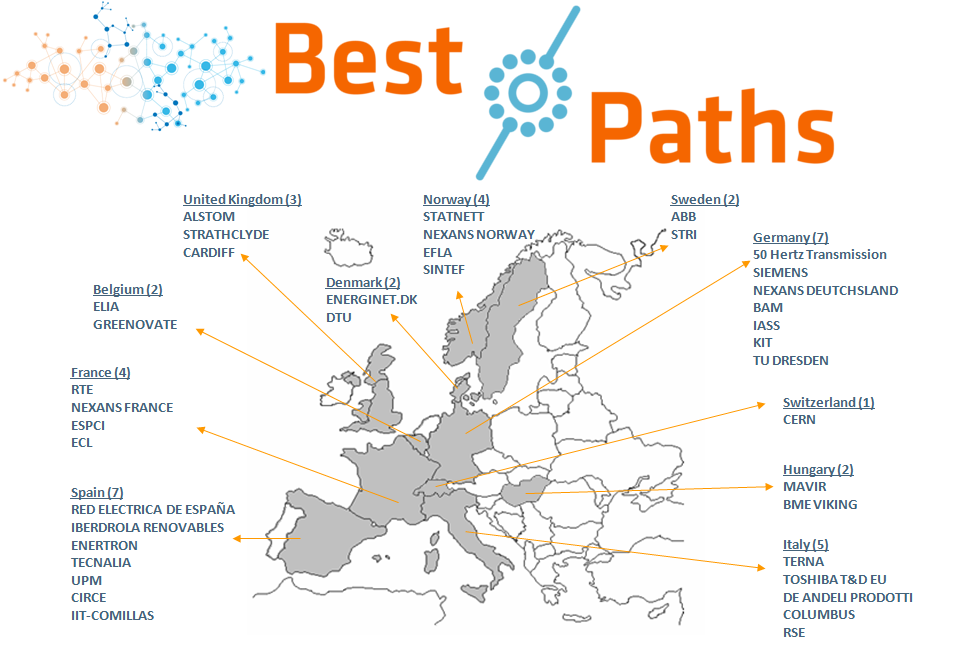 BEST PATHS project