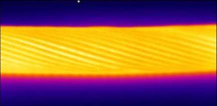 FLIR Colored Cable