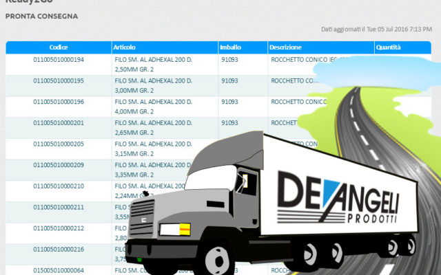 We launched the new Service “Ready2Go”: check and monitoring the availability of the material ready for delivery!