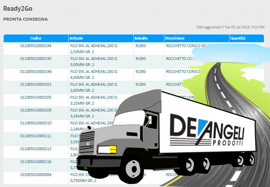 Ready2Go materiale in pronta consegna verifica online