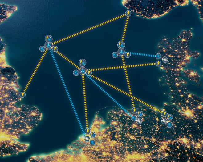 North sea power hub map